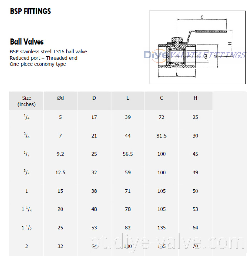 STAINLESS STEEL BAR STOCK BALL VALVE 1PC